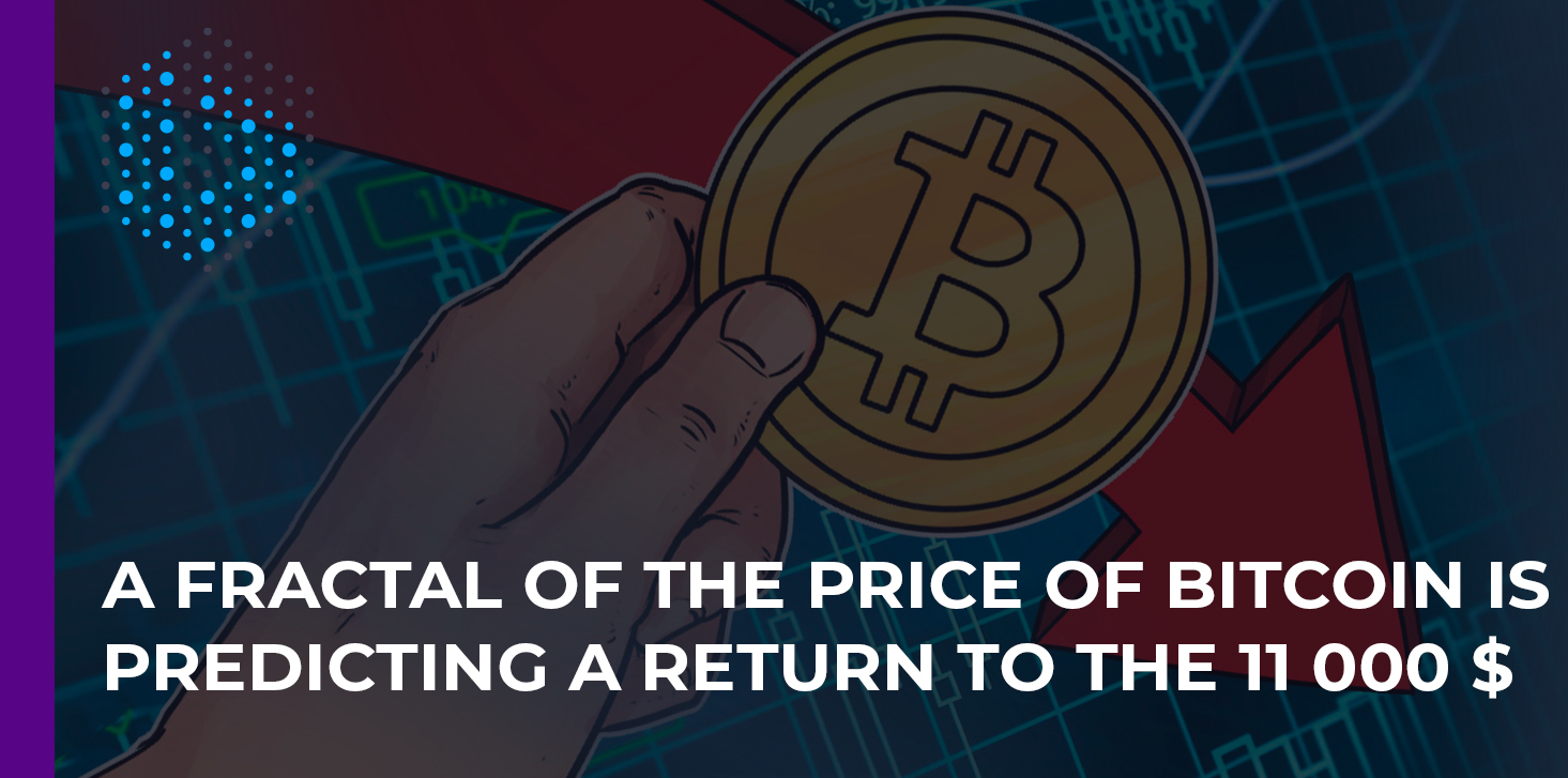 Bitcoin price defies the laws of gravity and overcomes key resistance levels