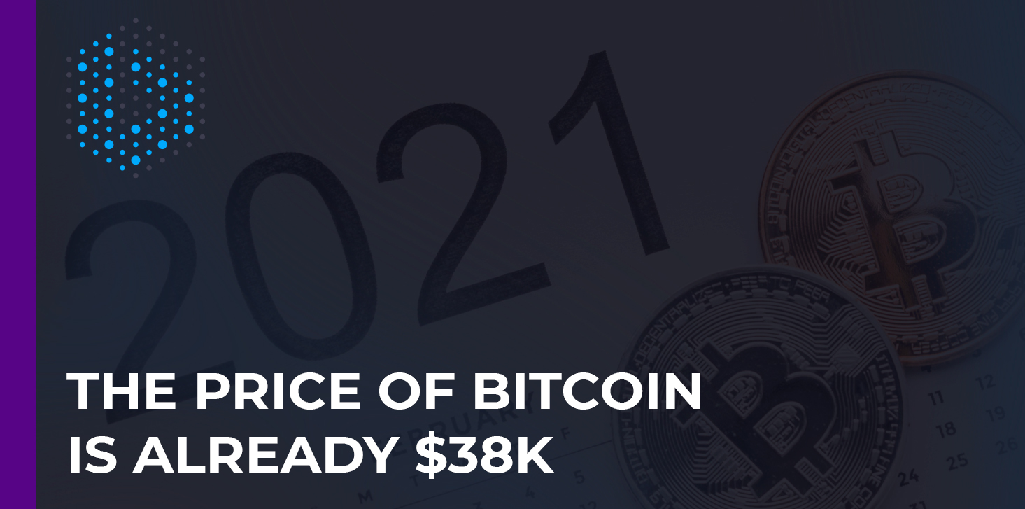 The price of Bitcoin is already $41,000