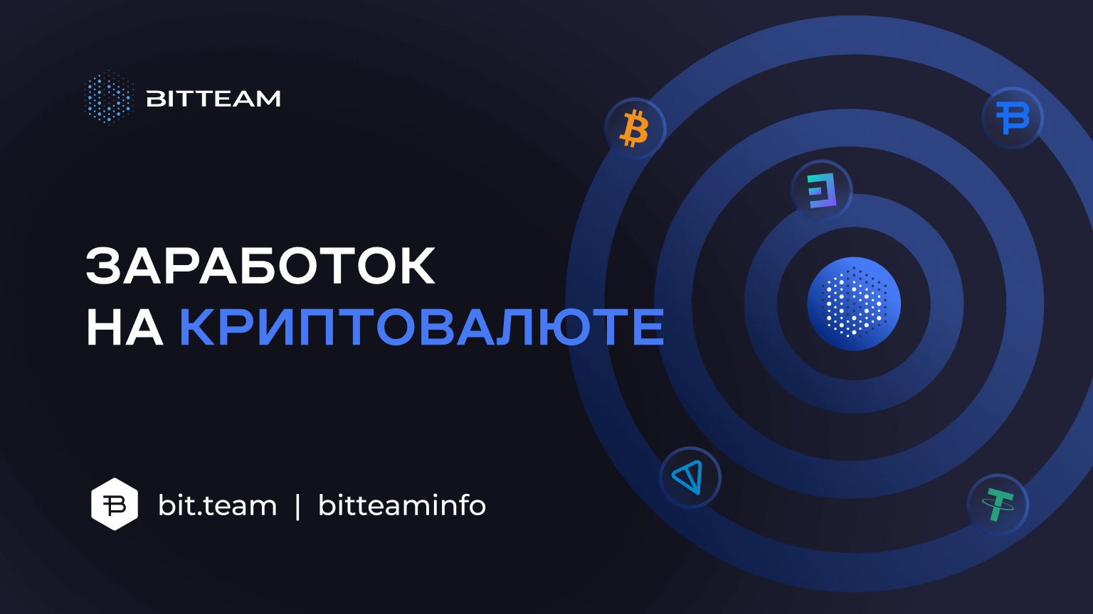 Бит криптобиржа