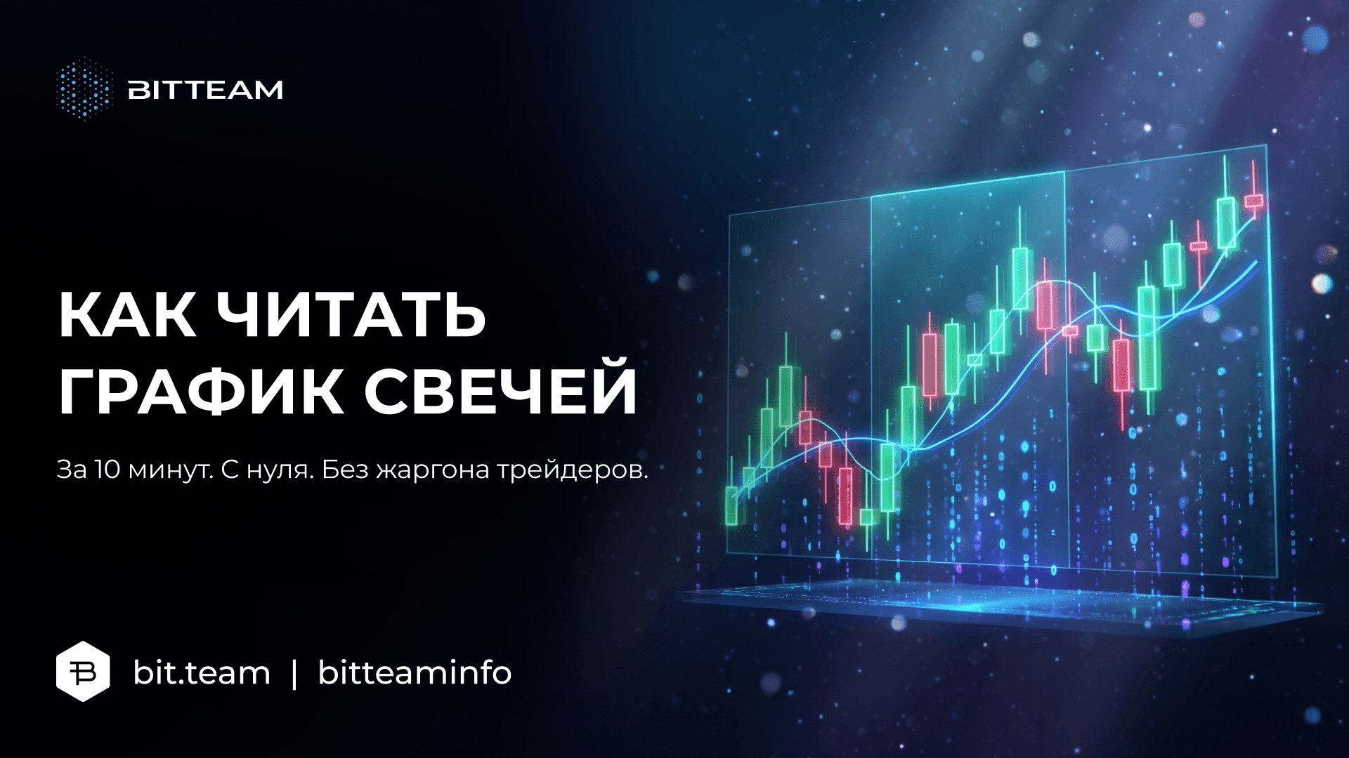 Как читать график свечей: за 10 минут с нуля