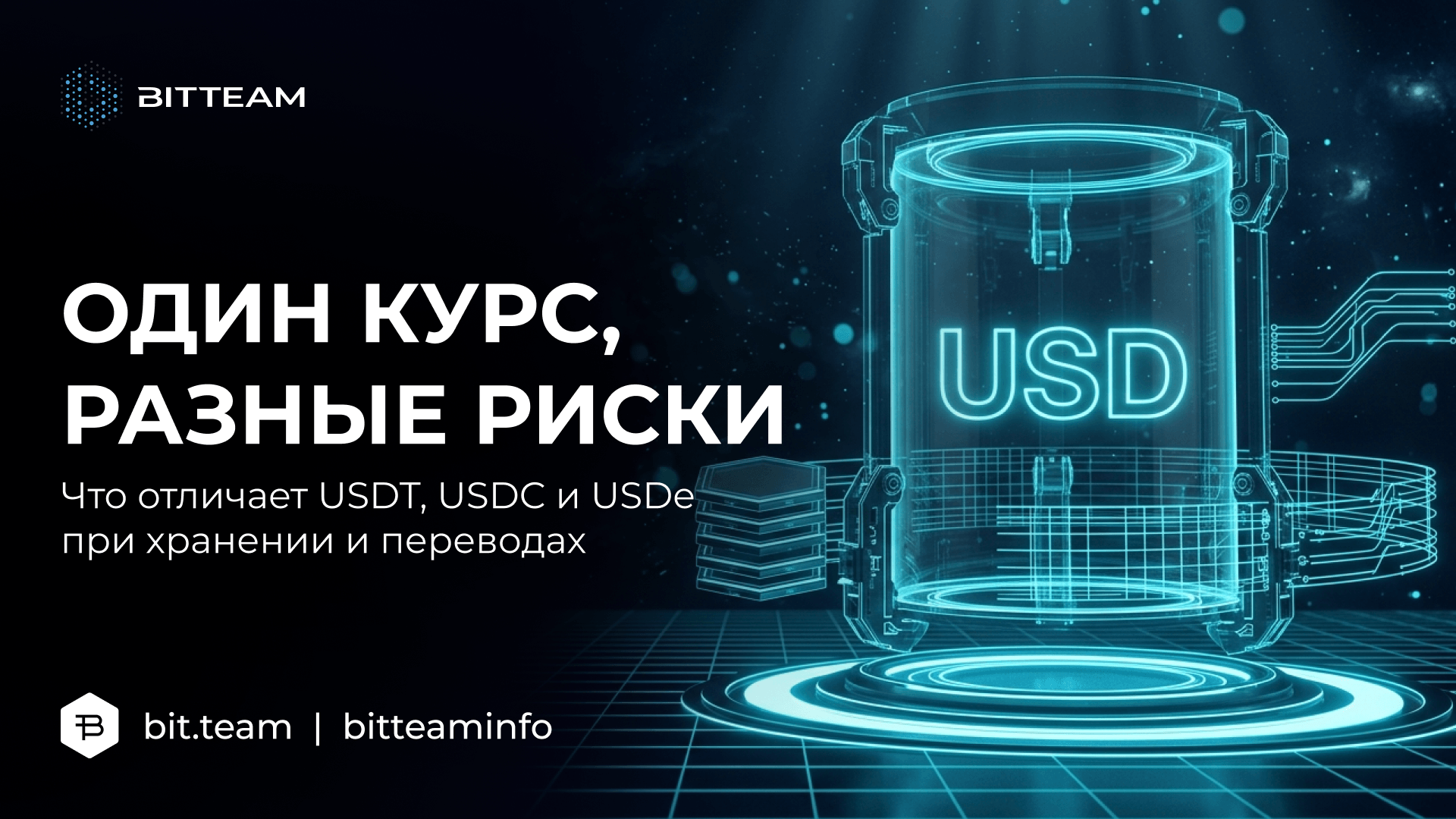 Три голографические структуры показывают разные механизмы USDT, USDC и USDe